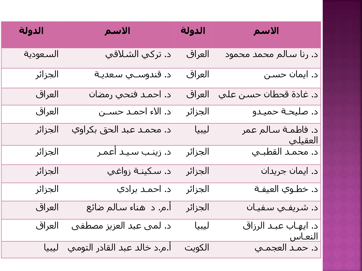 attached-img