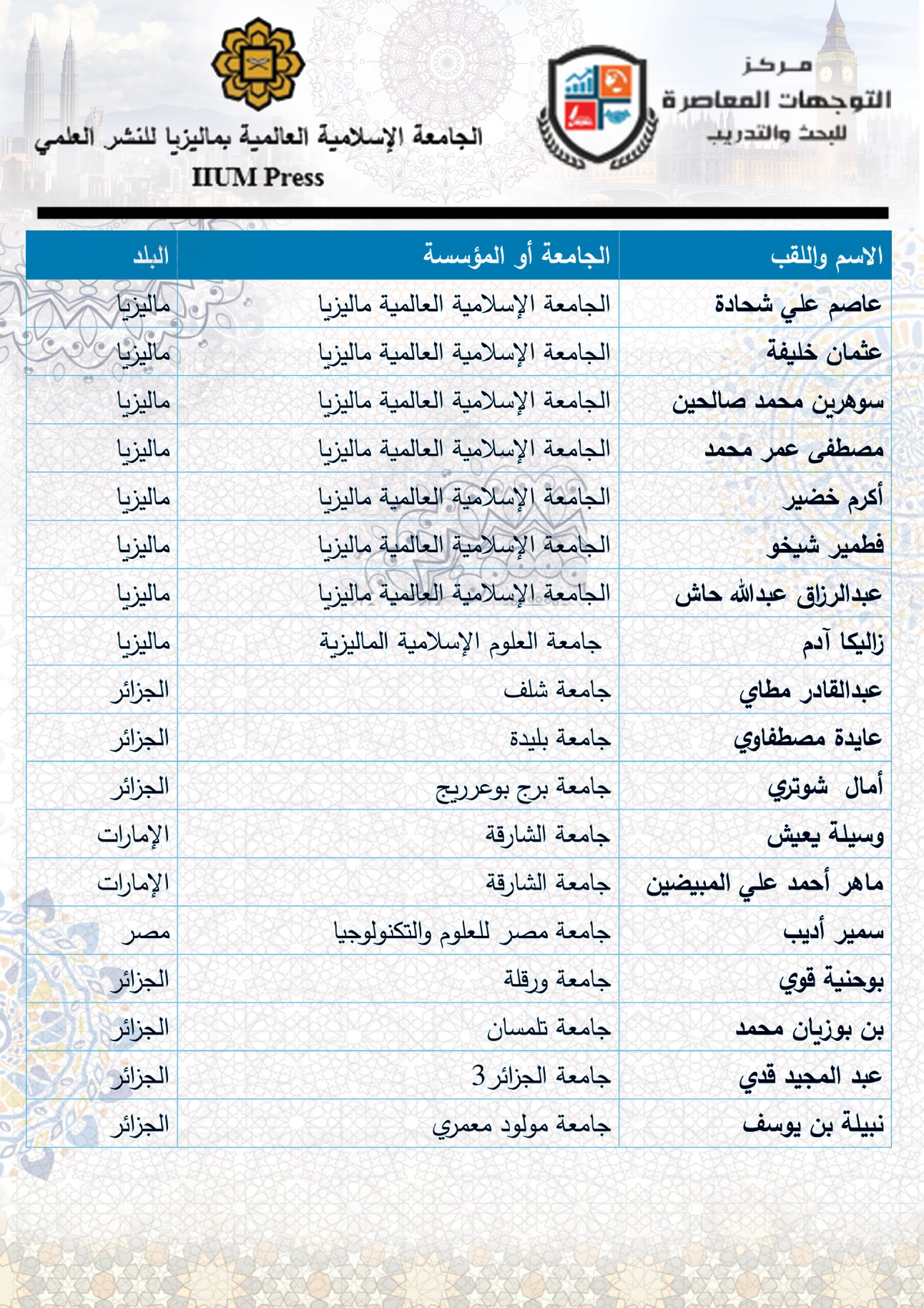 attached-img